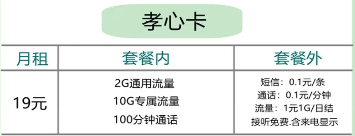 五款便宜好用超劃算2022年聯通手機卡的流量套餐推薦 ；適合老人小孩用的流量卡推薦