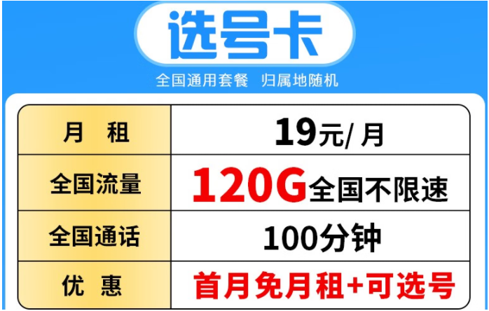 【中國電信選號(hào)卡】隨時(shí)隨地滿足用網(wǎng)需求 19元120G全國不限速+100分鐘全國通話 通話流量?jī)刹徽`