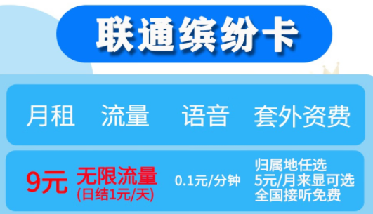 月租不超10元【聯通繽紛、落櫻卡】月租9元享無限流量（日結1元/天）歸屬地任選