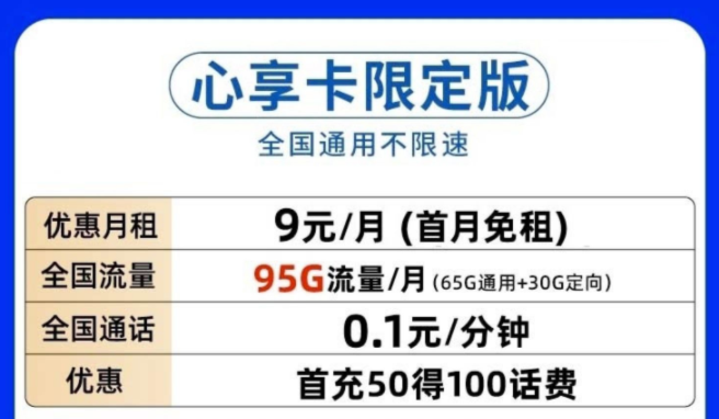 2022年年底了，有哪些實惠的流量卡推薦？限定版流量卡套餐月租低至9原全國通用不限速的手機(jī)卡