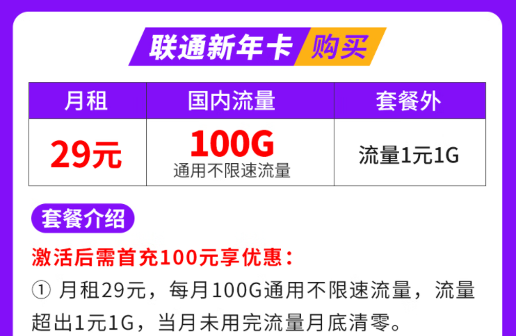 聯(lián)通新年快樂、大吉大利流量卡套餐推薦 滿足你對流量使用的絕對需求