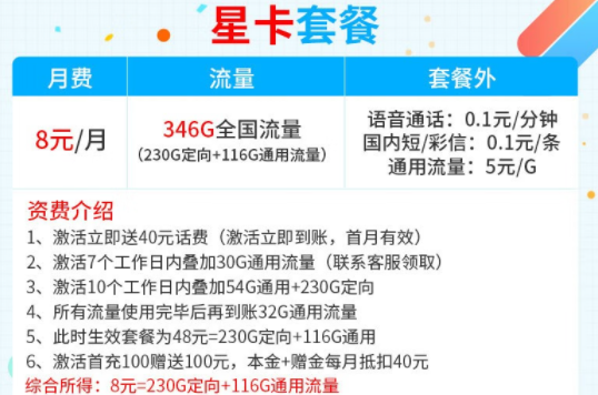 電信星卡29元30G定向流量？這款電信8元星卡流量套餐要不要考慮一下？