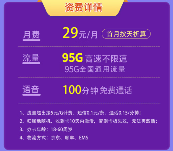 聯通有好用實惠的流量卡套餐嗎？聯通梅西卡、賀歲卡、賀春卡|流量+語音超值套餐