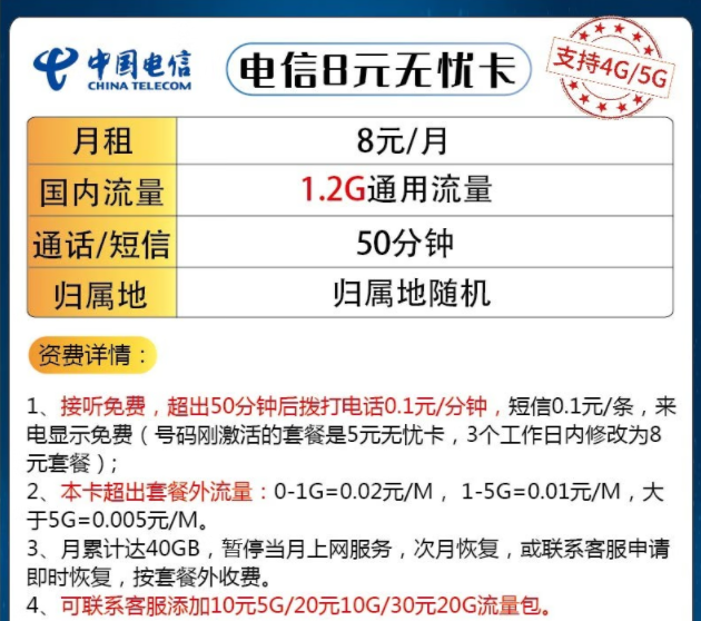 手機主、副卡選什么卡比較好|電信8元無憂卡、久恒卡|超值優惠一套搞定