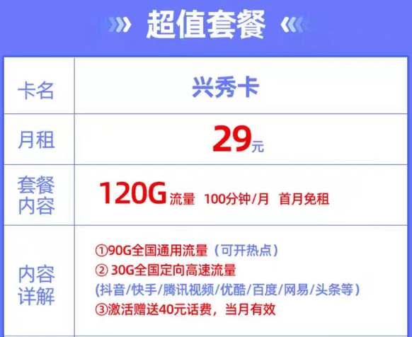 電信流量卡在異地使用要收漫游費嗎？有沒有適合上班族使用的電信流量卡—星秀卡、星極卡、祝星卡