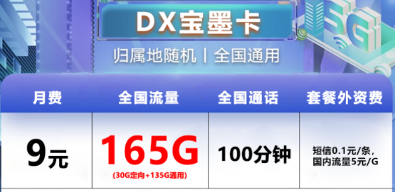 手機卡月租貴還沒有流量用怎么辦？超優惠電信流量卡|電信寶墨卡、如月卡|超多流量+語音