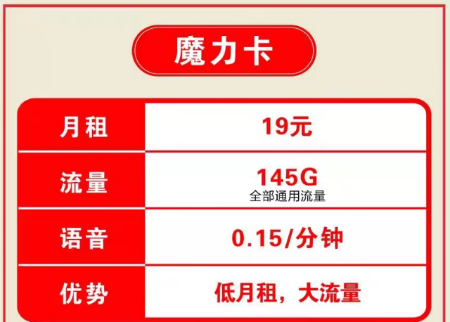網上優惠的流量卡真實可靠么？當然！19元145G聯通魔力卡+19元150G通用鈴蘭卡