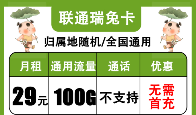 聯通純流量卡免費申請|聯通瑞兔卡、金兔卡|流量卡網速不好？