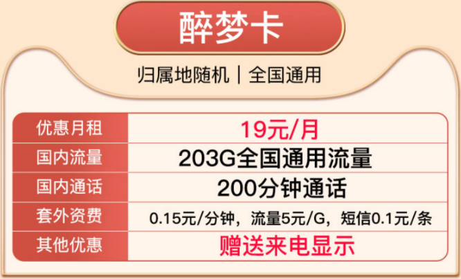 驚爆好卡！超大流量純通用|享"聯通醉夢卡、醉陽卡"豪華套餐