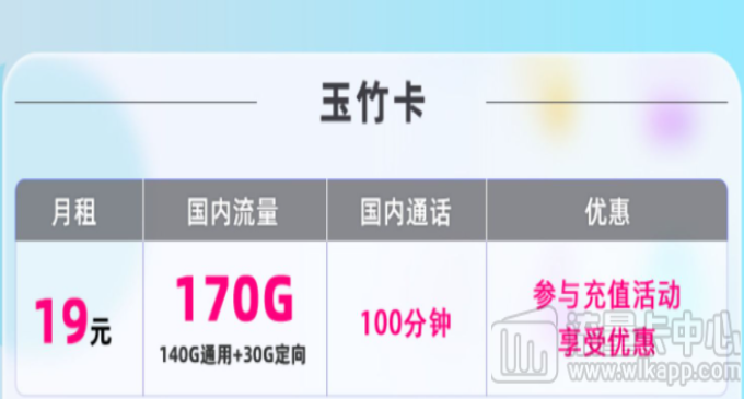 電信玉竹卡用起來(lái)怎么樣？?jī)?yōu)惠嗎？月租低嗎？免費(fèi)0元領(lǐng)取的流量卡！