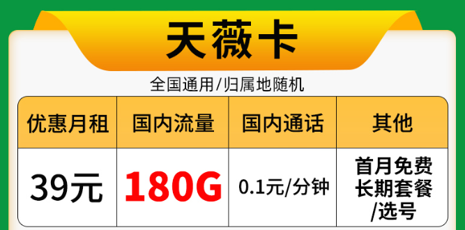 9元驚喜流量卡！電信佳名卡、電信天薇卡長期資費|+首月0元用+免費配送
