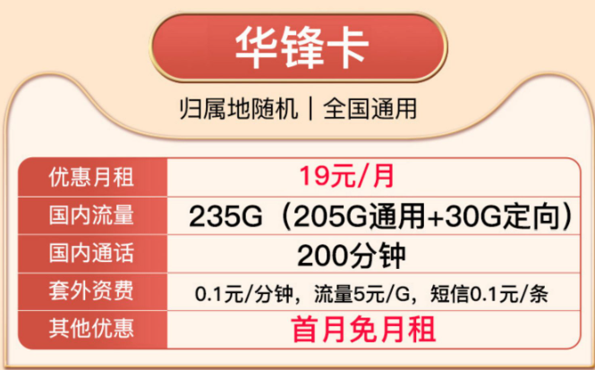 免費領取流量卡啦！電信華鋒卡超多流量、免費到家！