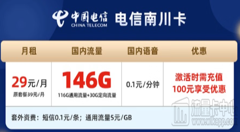 流量卡辦理免費申請|電信南川卡：29元146G|小成本、大享受！