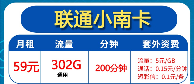 聯通流量卡申請|29元103G、59元302G|全通用無定向！