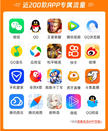 騰訊大王卡的定向流量包含哪些APP？免流范圍包含哪些騰訊系應用？