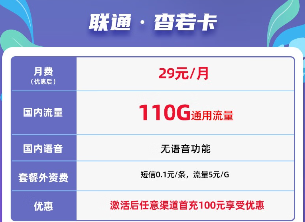 無語音功能、免費領取聯通29元杳若卡|110G通用+首充100元！